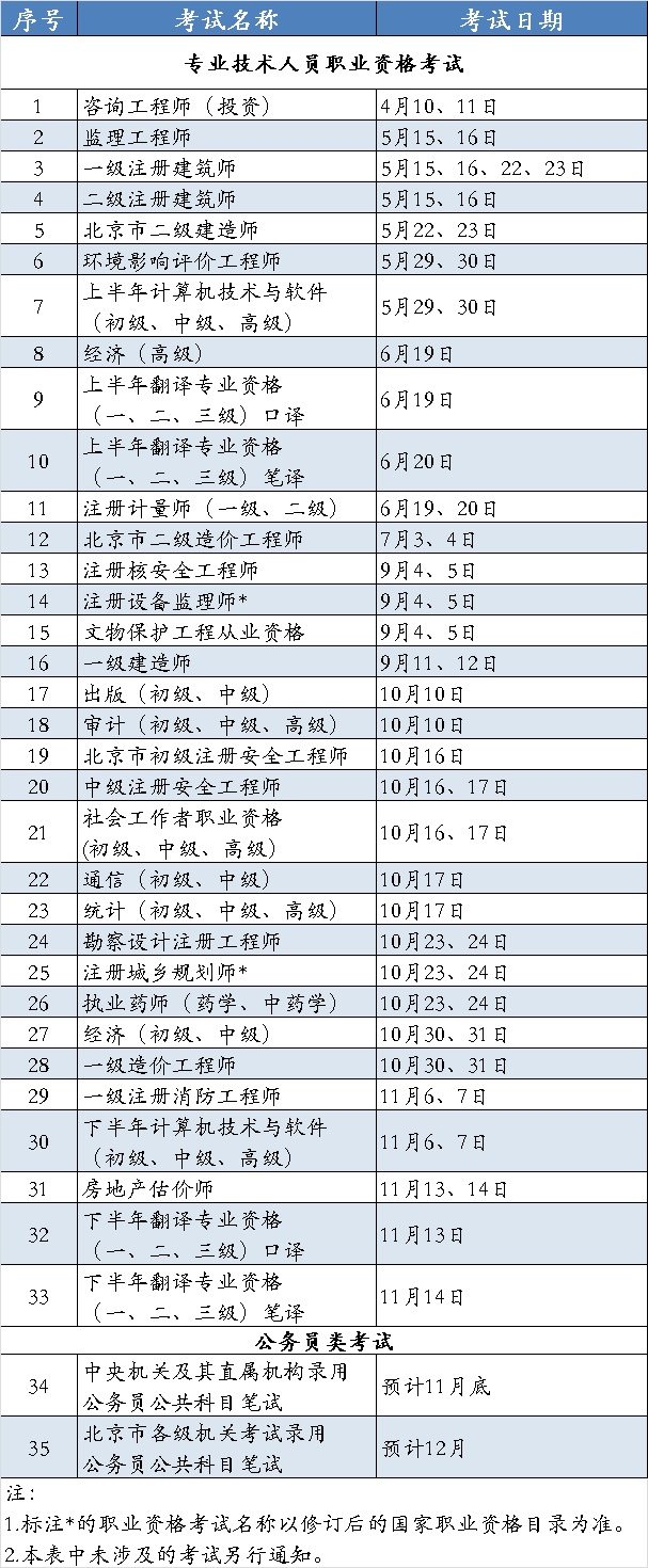 考試計劃.jpg