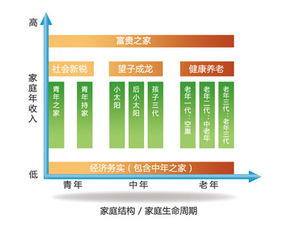 產品開發策略 POS機租賃業務的新機遇與發展路徑